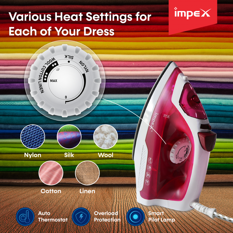 IBS 401 | Steam Iron Box with Nonstick Soleplate