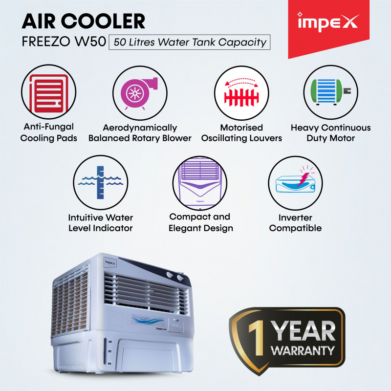 Freezo W50 | Window Air Cooler