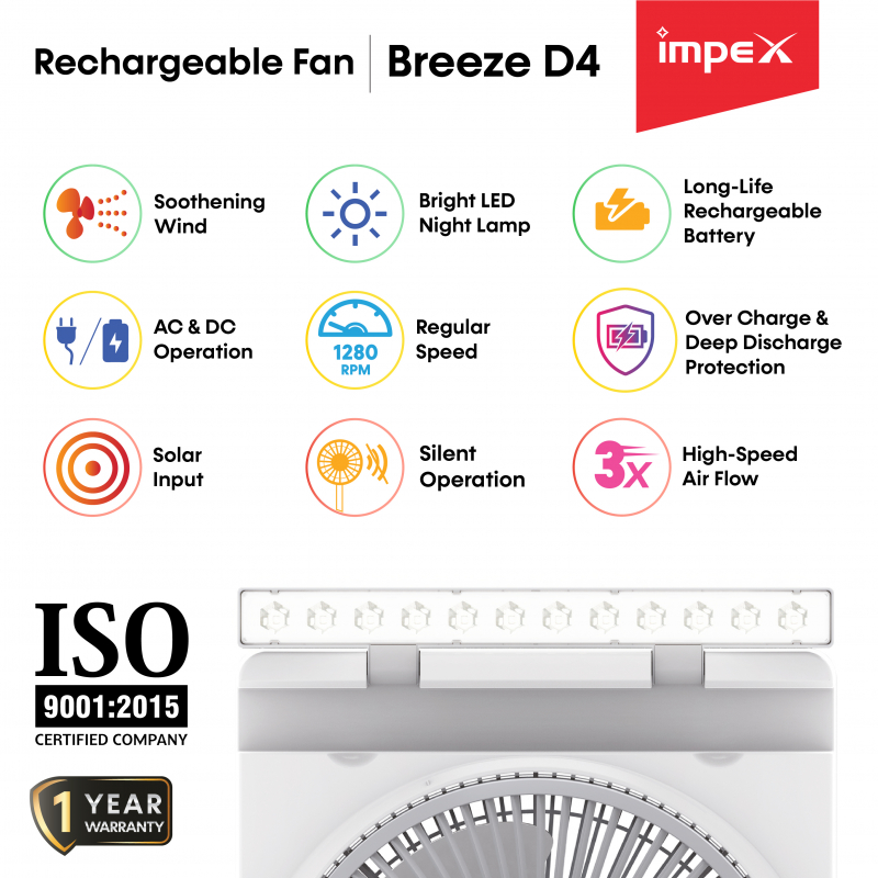 Breeze D4 | Solar Rechargeable Fan with Battery Backup & LED Light