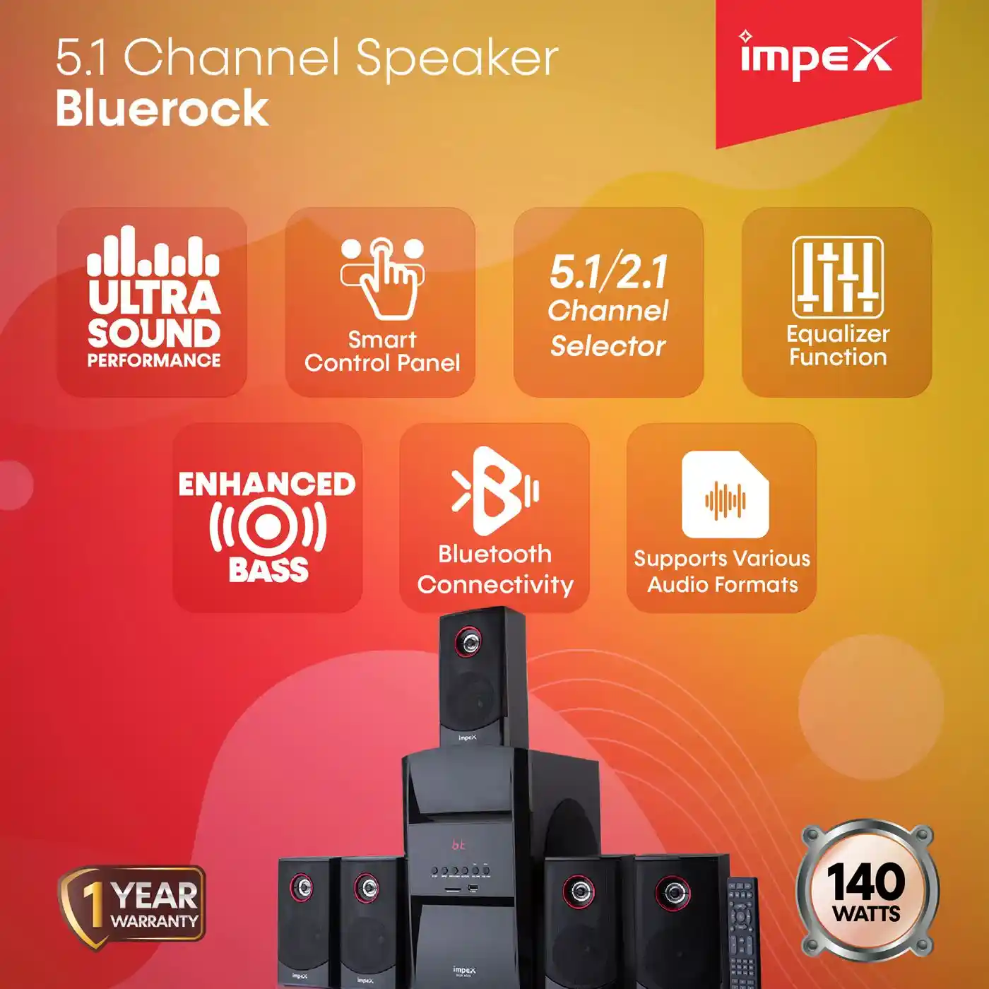 5.1 Speaker System | Bluerock