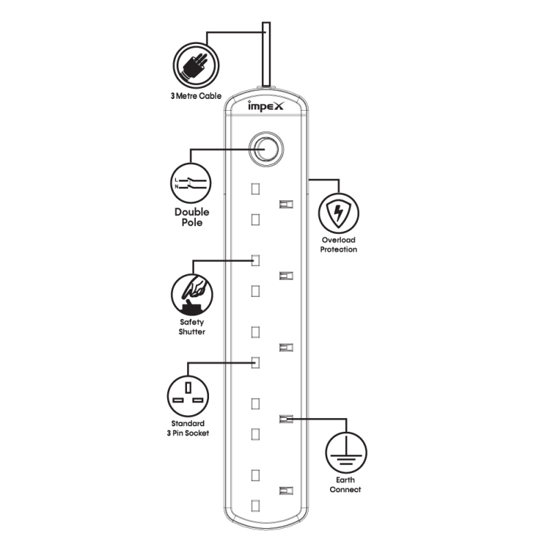 Multiple Cord Extension Set | PS 7405