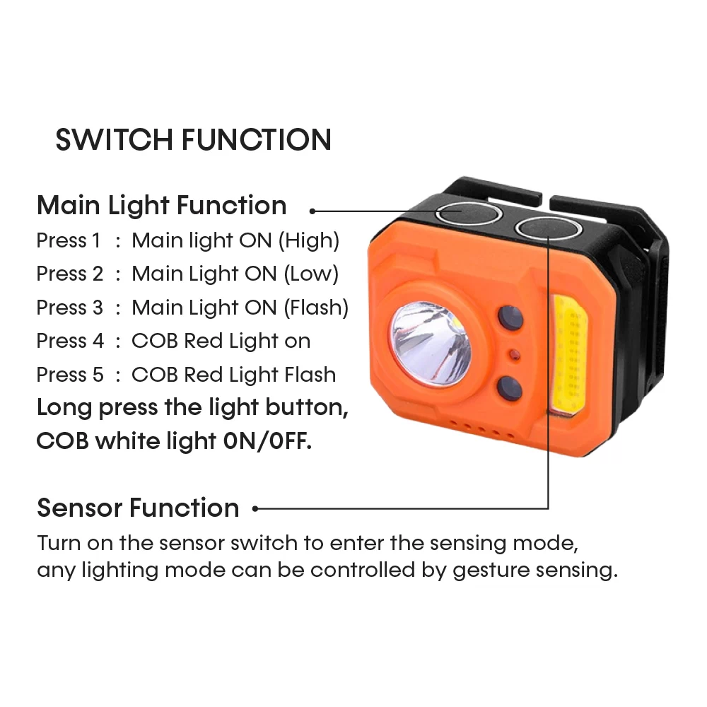 Rechargeable LED Head Lamp | HL 2202