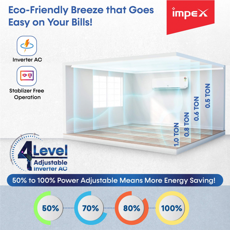 i10RE | 1 Ton AC | Split Air Conditioner