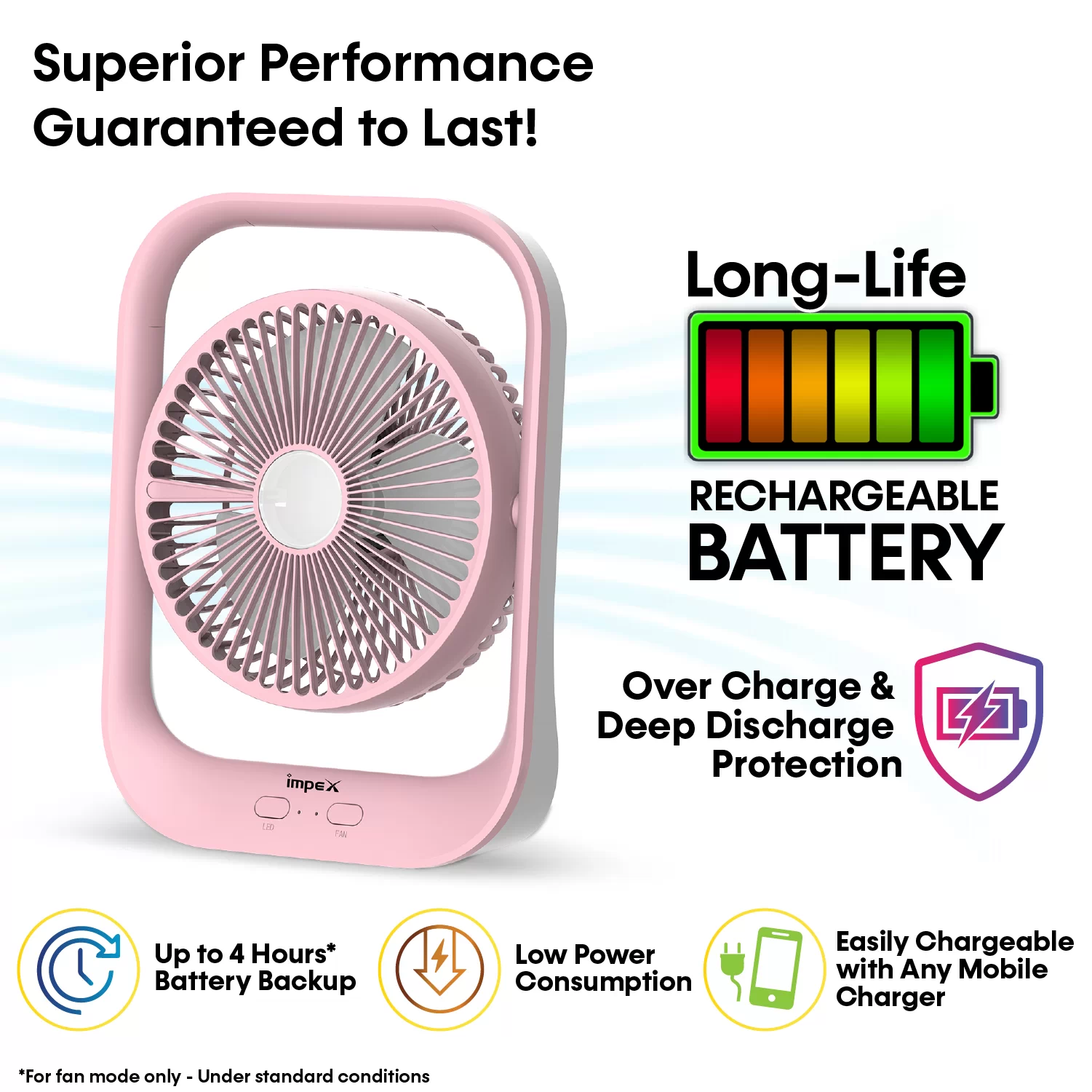 Rechargeable Fan | Breeze D1