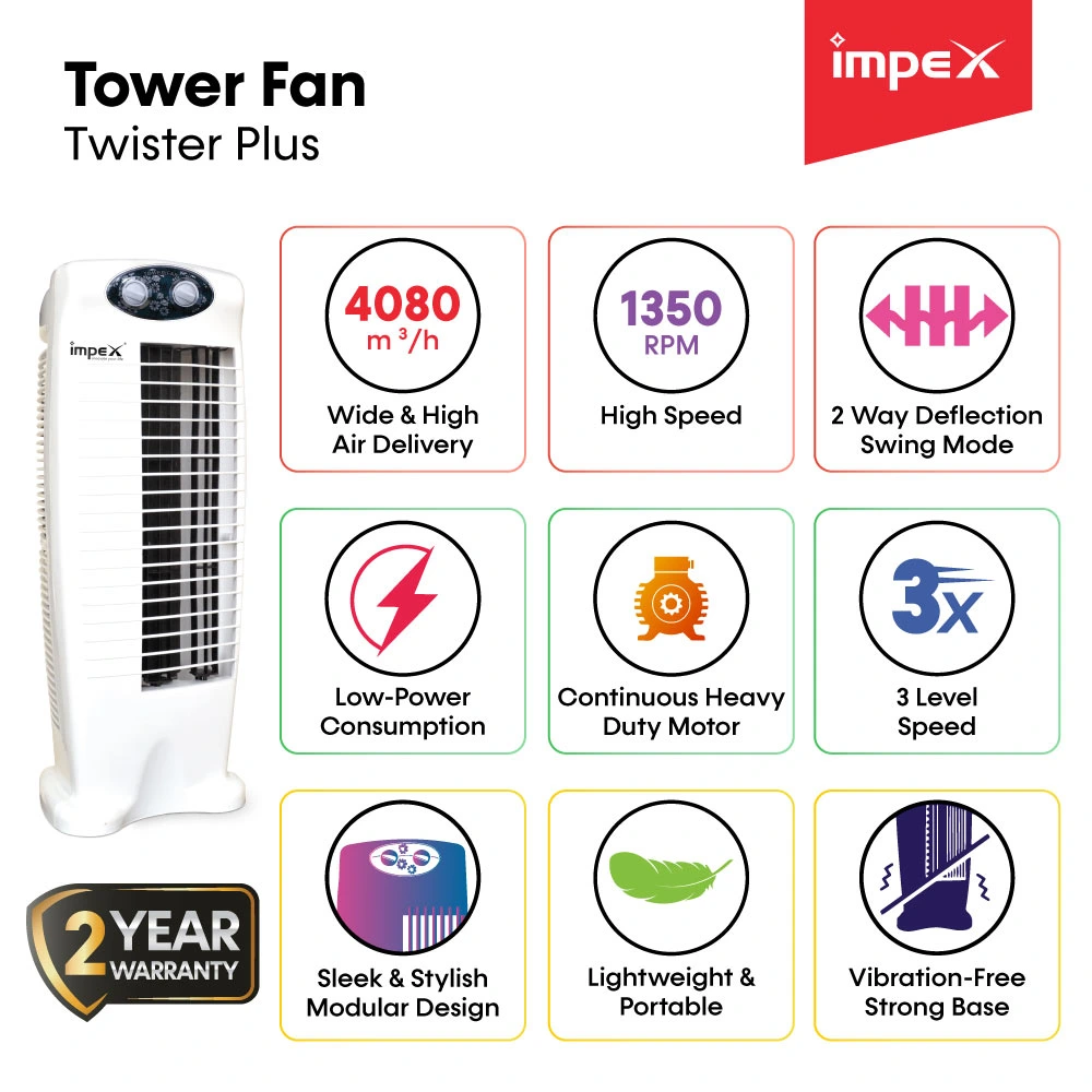 Impex Twister Plus Tower Fan With 25 Feet Powerful Air Throw, 3 Speed 2 Way  Air Deflection & High Speed 2250 m3/hr Air Delivery (1200 Rpm, Black 