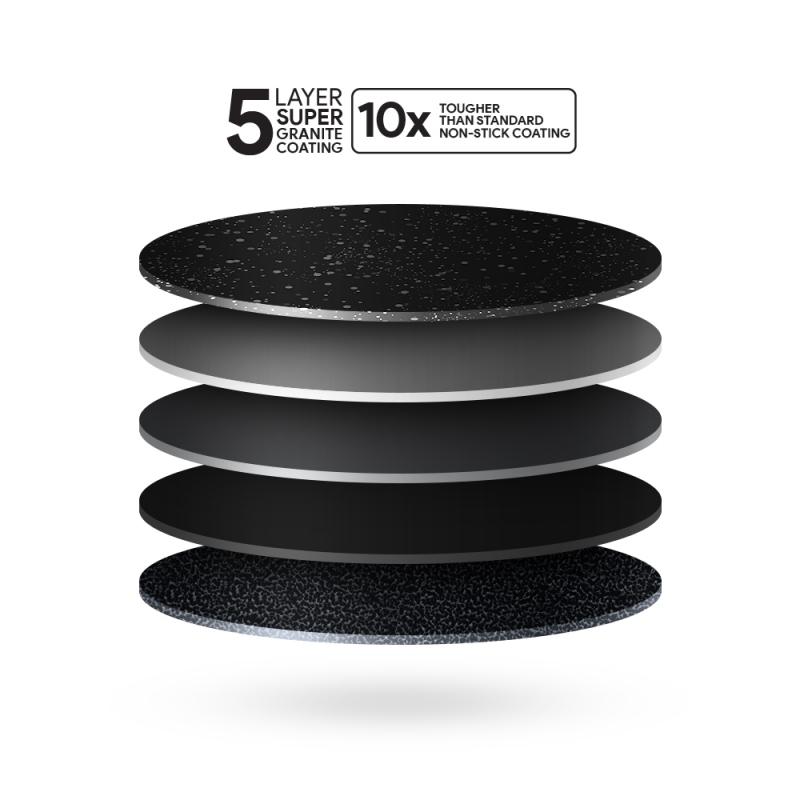 Delici 10 PCS SET | ACS10HE