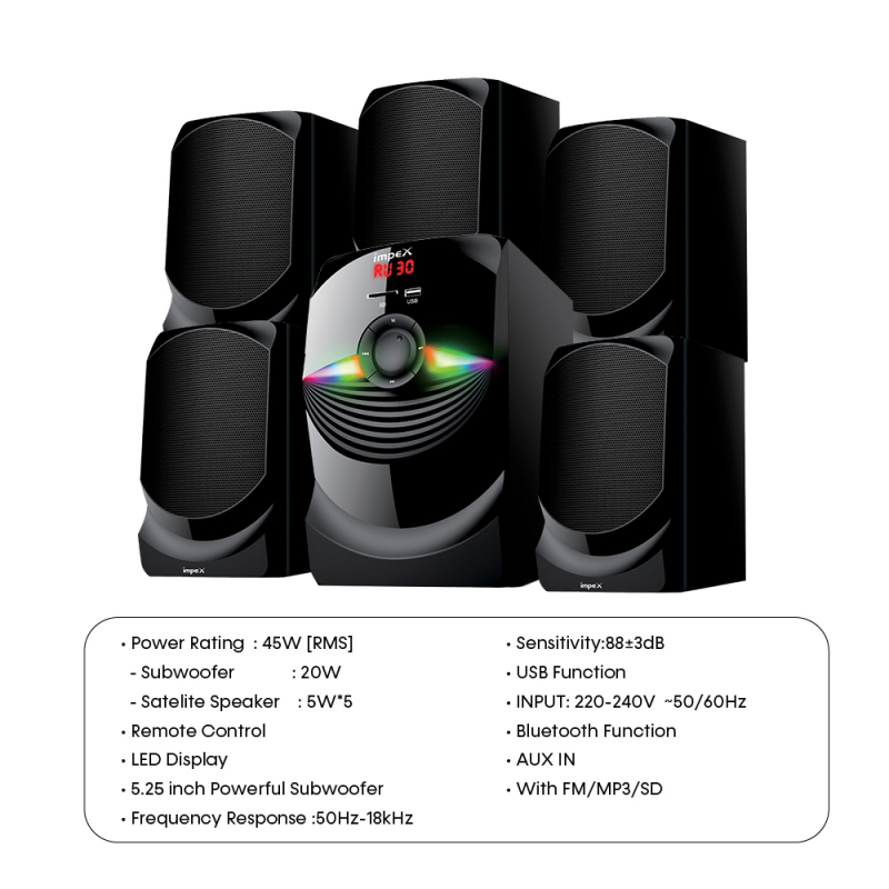 Impex 5.1 Channel Multimedia Speaker System | BRAVO HT 5107