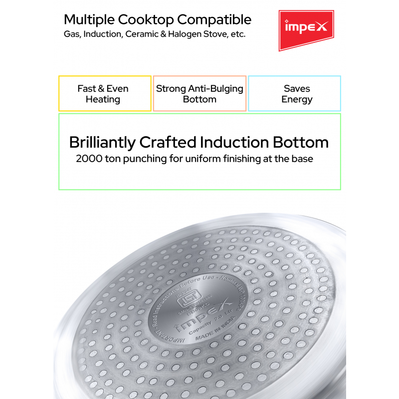 Impex Aluminium Pressure Cooker Family Combo | IFC 235