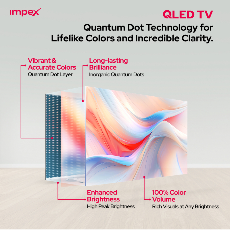 Impex 55 QLED UHD Google LED TV 12OHZ |  evoQ 55S4QLC2R120