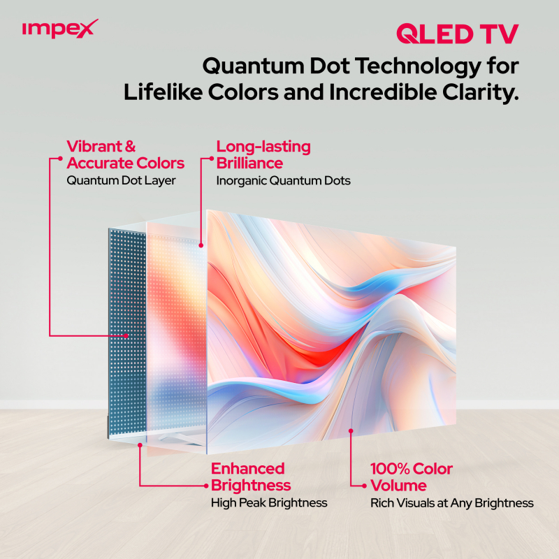 Impex 65" google TV | evoQ 65S4QLC2R120