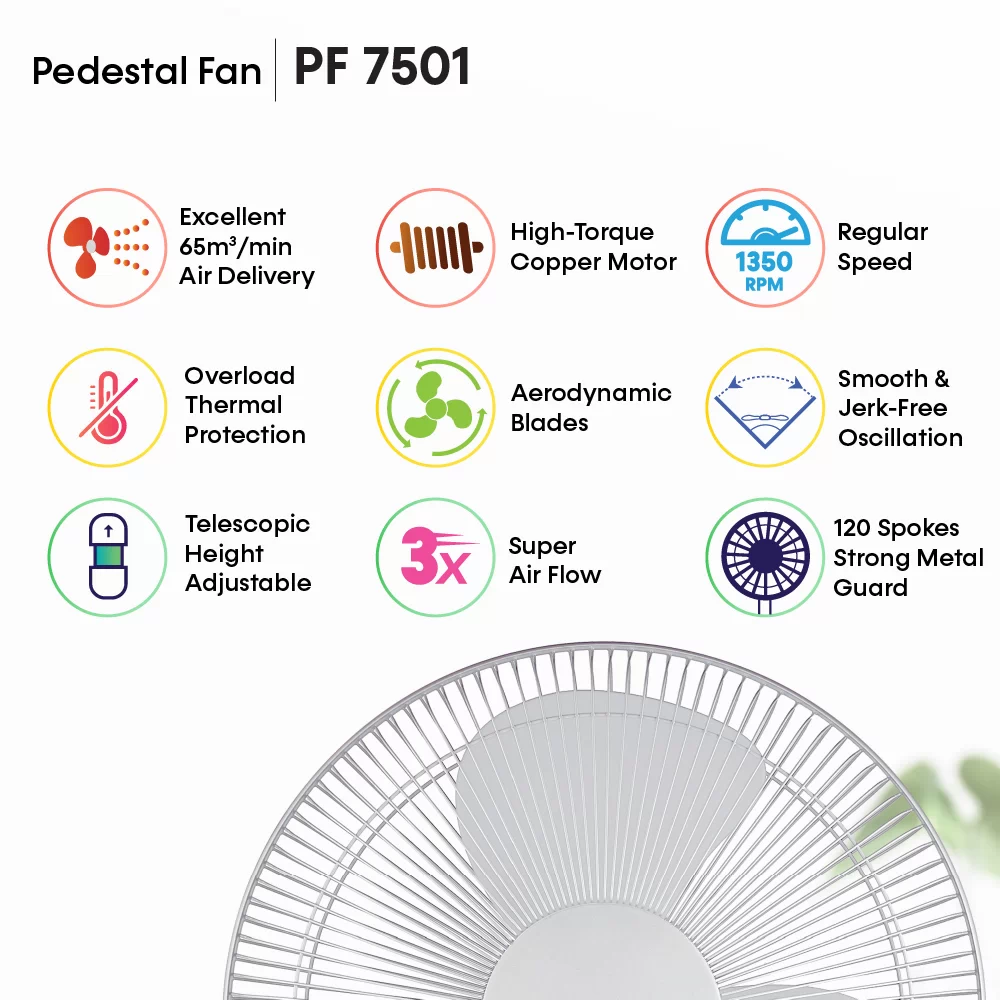 Pedestal Fan | PF 7501