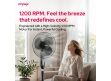 Pedestal Fan | PF 7504