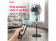 Pedestal Fan | PF 7504