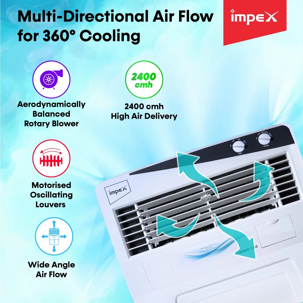 Impex cooler hot sale fan