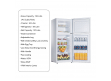 Impex 138 Ltr Double Door Refrigerator |  IRF 138